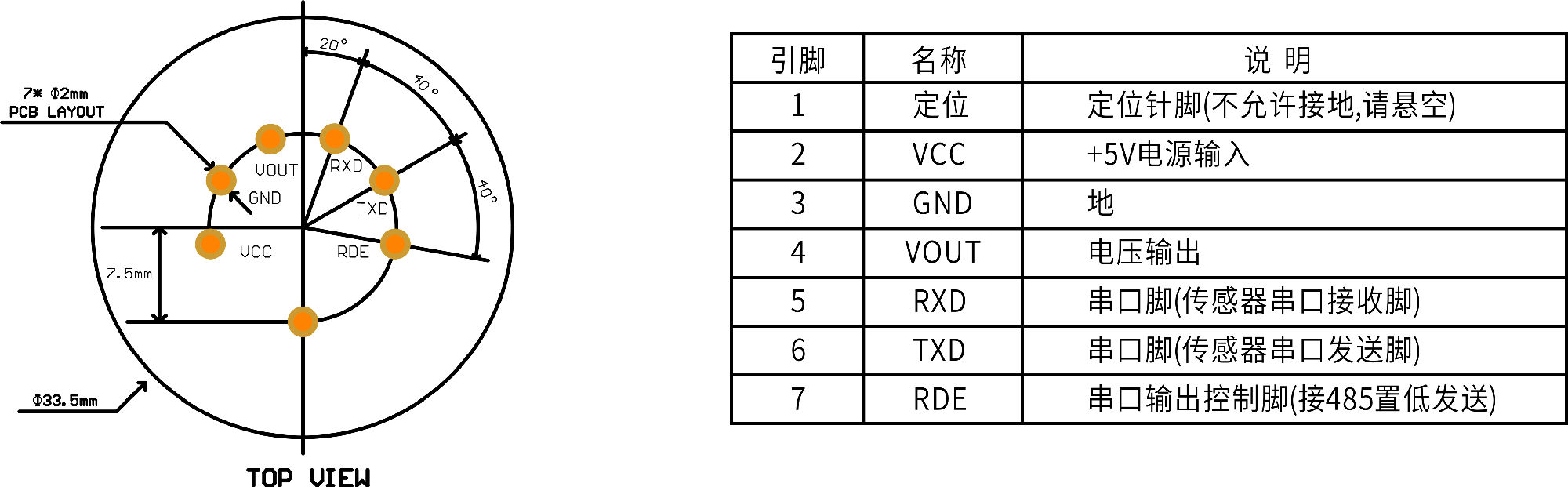 智能氨水傳感器模組針腳定義