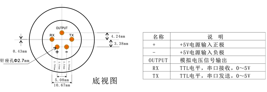 智能型氯乙烯傳感器模組針腳定義