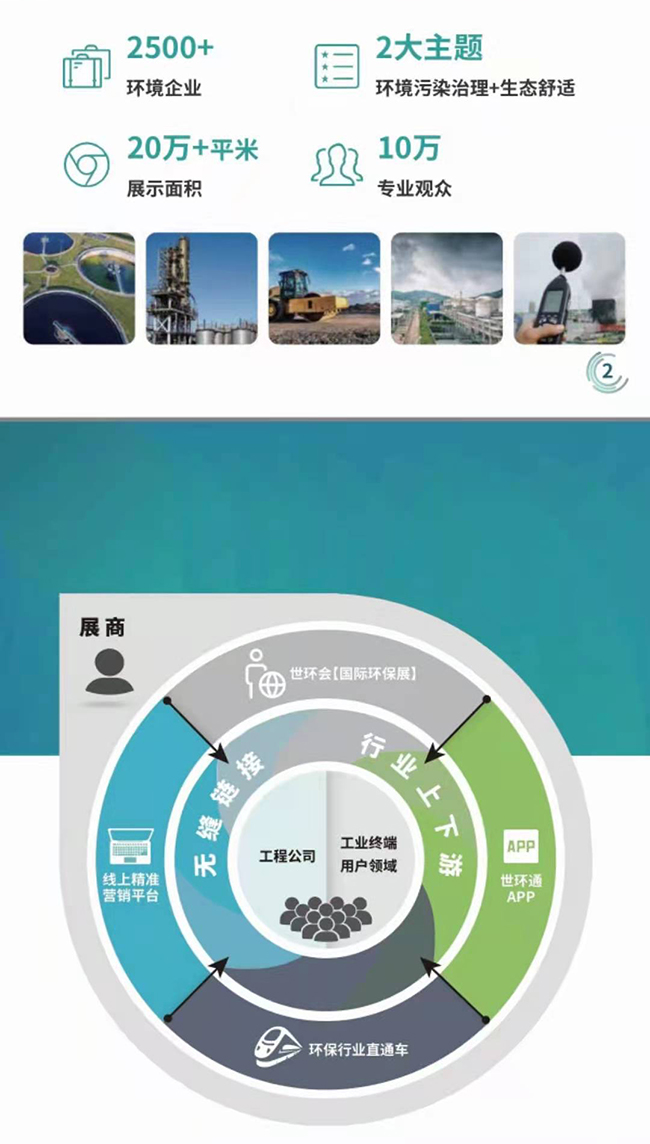 深國安產品技術交流會