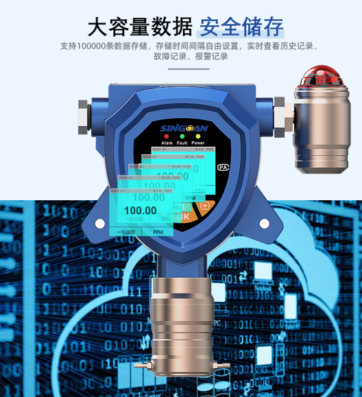 管道式高靈敏硫化氫檢測(cè)儀