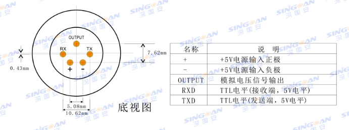 智能型CO2傳感器針腳圖