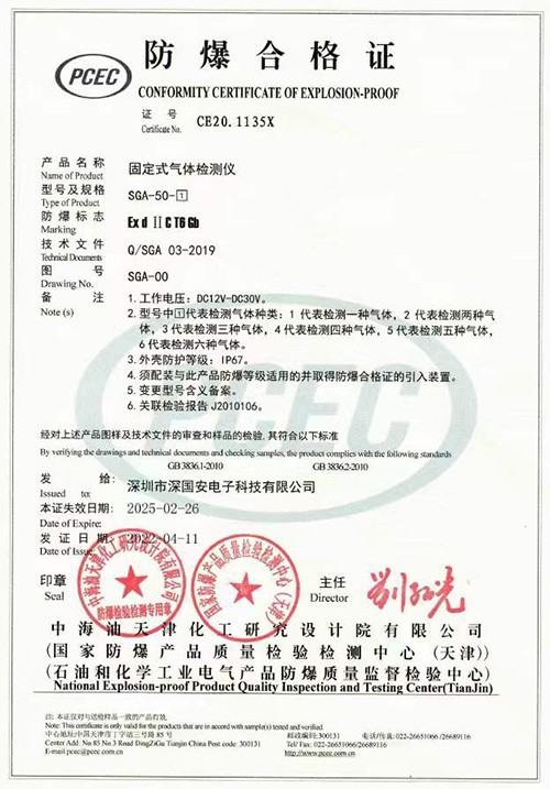 在線式六合一氣體測(cè)定儀防爆證