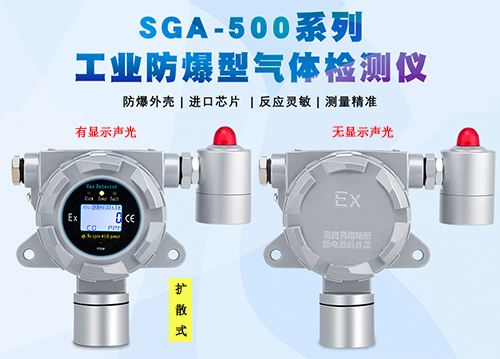 二氧化硫檢測儀