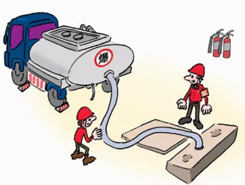 加油站行業(yè)