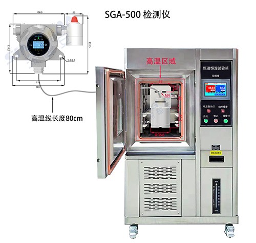 耐高溫型異丁醇氣體探測器