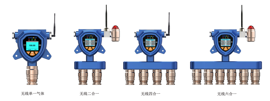 無線固定式復合型一氧化二氮氣體檢測儀