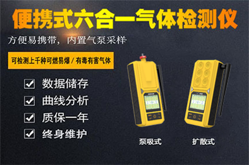 氣防站救援有毒有害氣體檢測儀