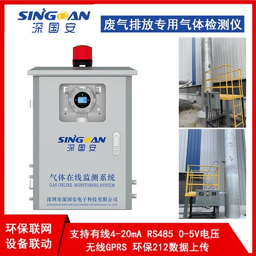 多合一氣體檢測儀